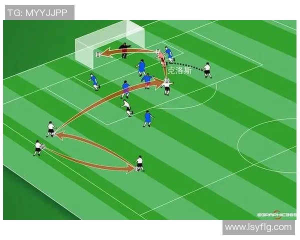 专业足球教练如何培养青少年球员的技术与战术意识提升训练效果